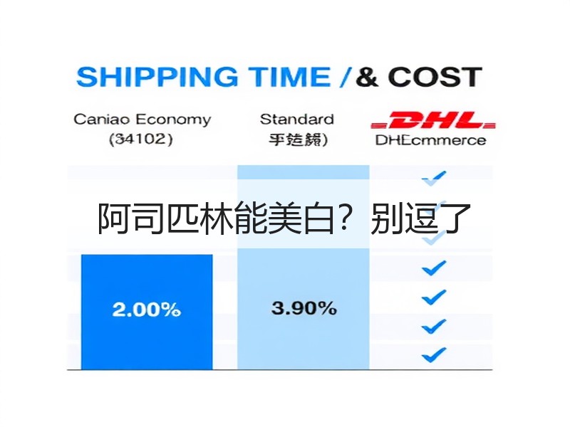 阿司匹林能美白？别逗了