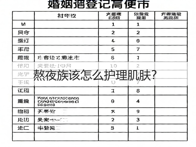熬夜族该怎么护理肌肤？