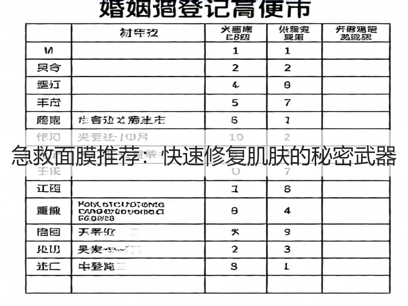 急救面膜推荐：快速修复肌肤的秘密武器