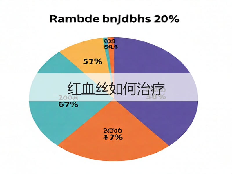 红血丝如何治疗