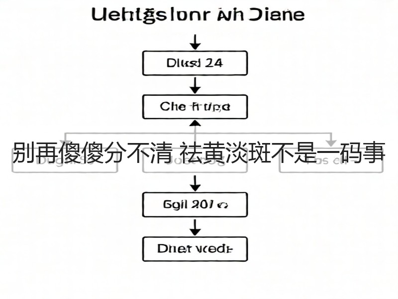 别再傻傻分不清 祛黄淡斑不是一码事