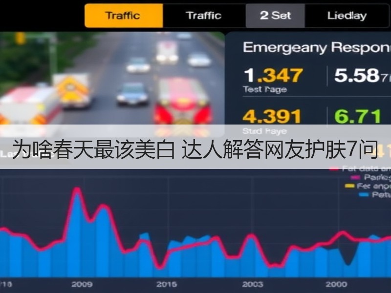 为啥春天最该美白 达人解答网友护肤7问
