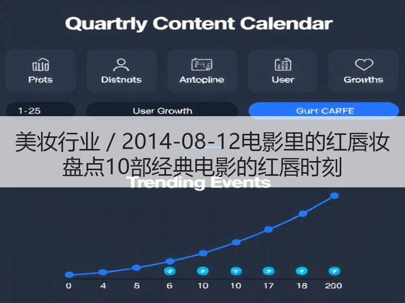 美妆行业 / 2014-08-12电影里