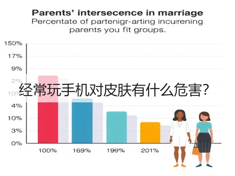 经常玩手机对皮肤有什么危害？