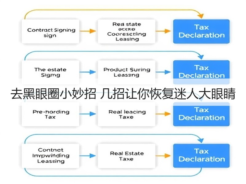 去黑眼圈小妙招 几招让你恢复迷人大眼睛