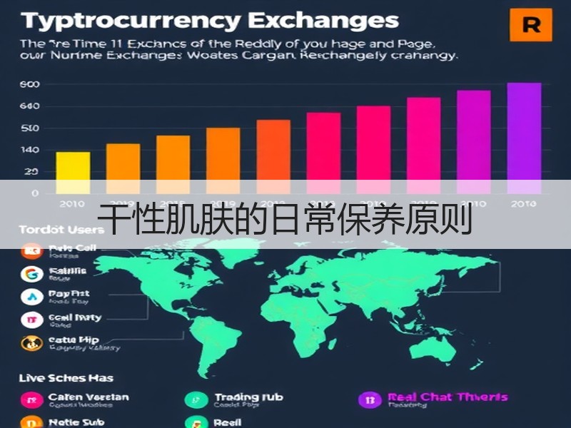 干性肌肤的日常保养原则