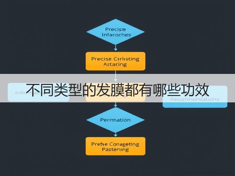 不同类型的发膜都有哪些功效