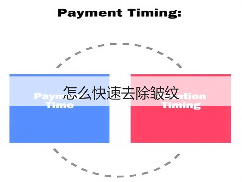怎么快速去除皱纹