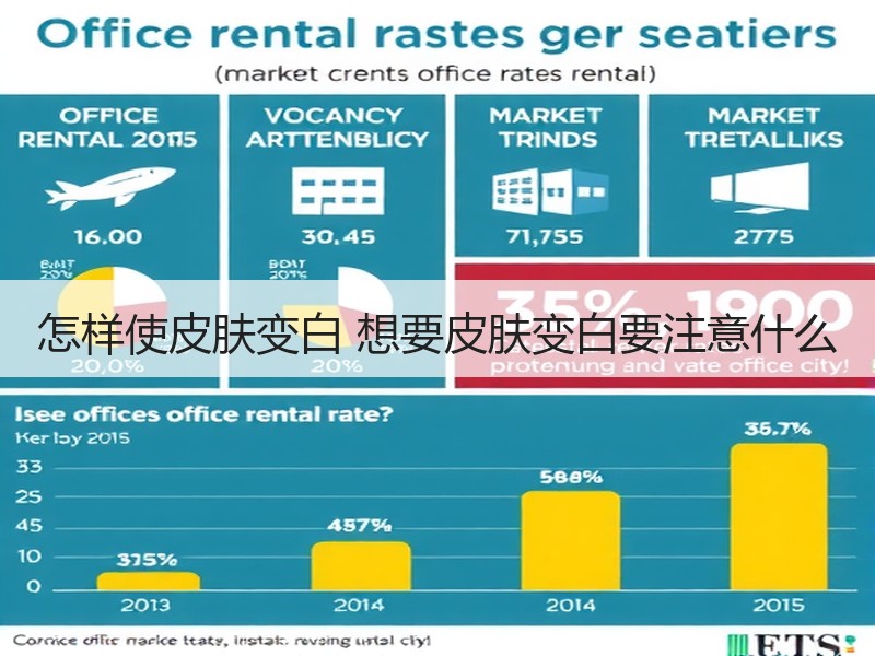 怎样使皮肤变白 想要皮肤变白要注意什么