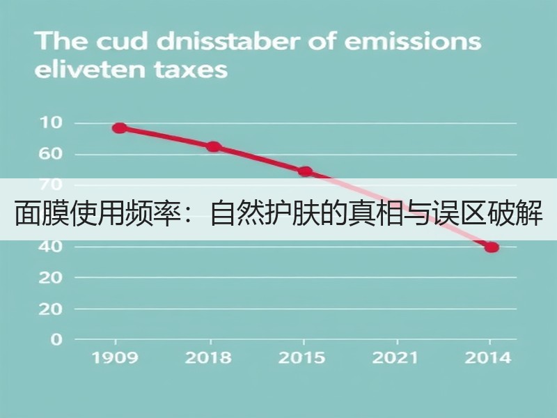 面膜使用频率：自然护肤的真相与误区破解