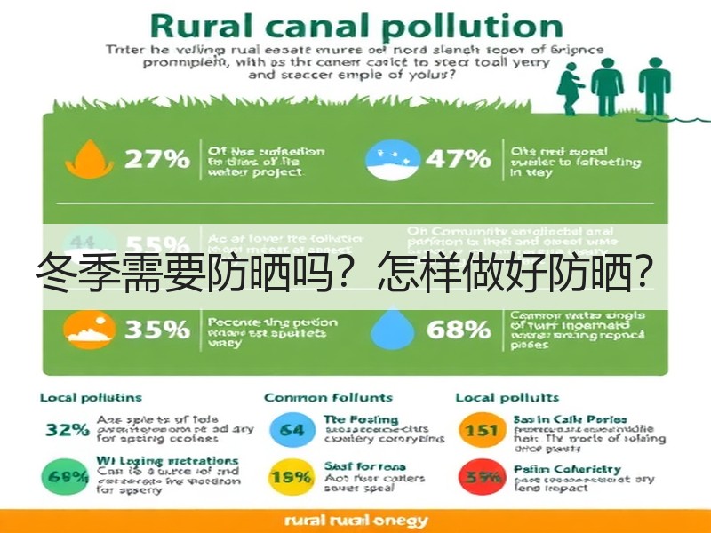 冬季需要防晒吗？怎样做好防晒？