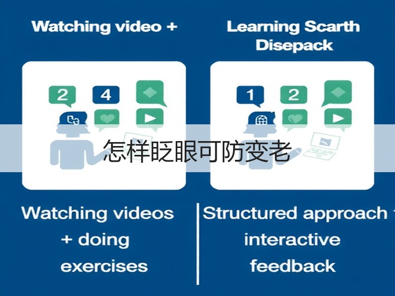 怎样眨眼可防变老