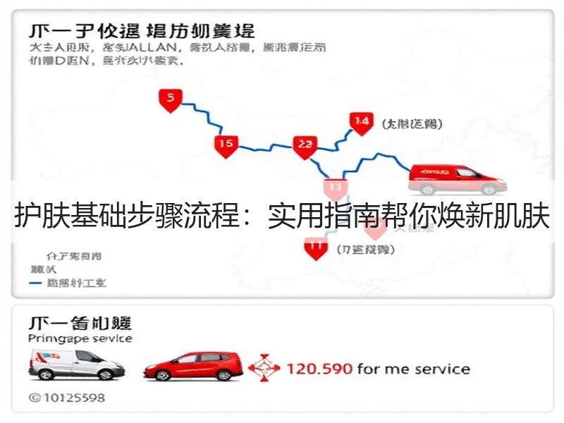 护肤基础步骤流程：实用指南帮你焕新肌肤