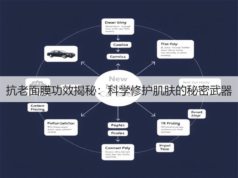 抗老面膜功效揭秘：科学修护肌肤的秘密武器