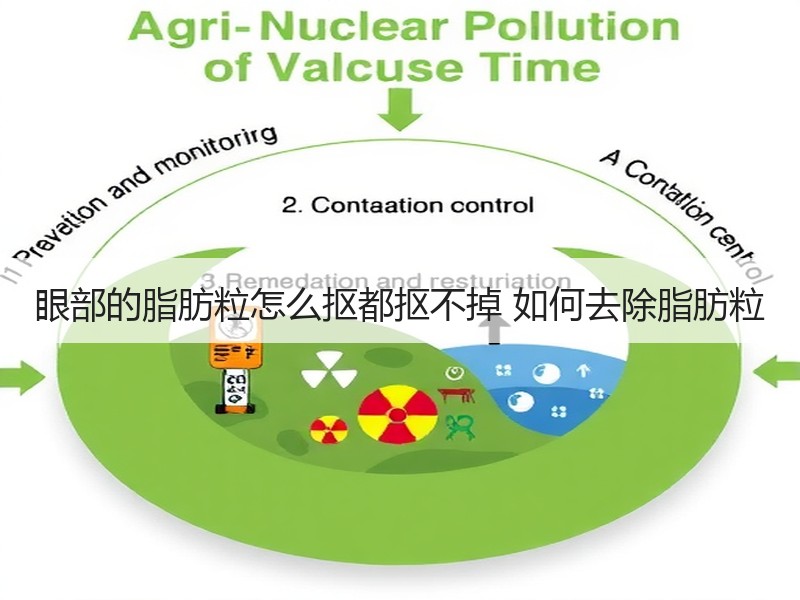 眼部的脂肪粒怎么抠都抠不掉 如何去除脂肪