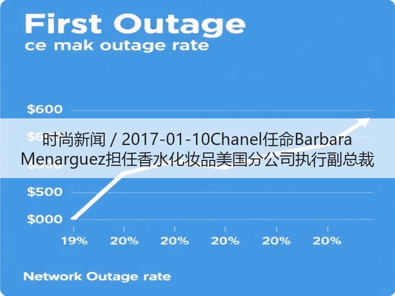时尚新闻 / 2017-01-10Cha