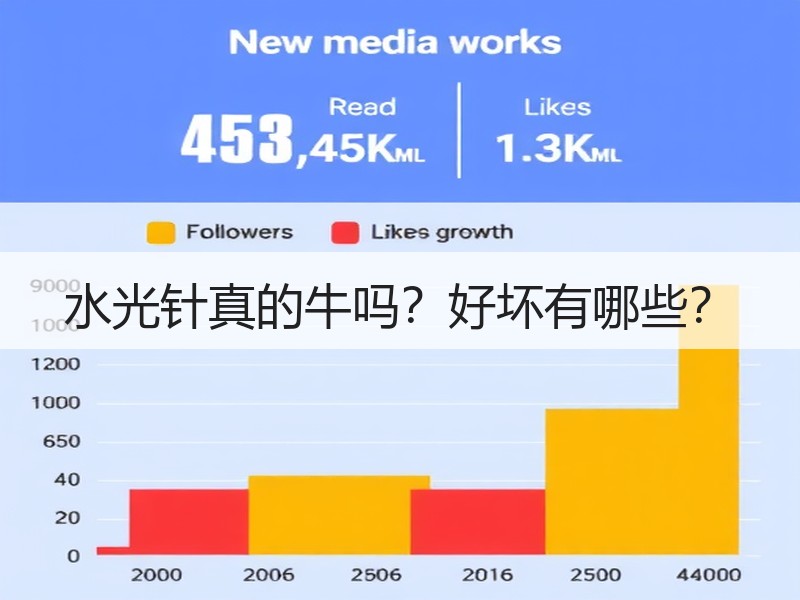 水光针真的牛吗？好坏有哪些？