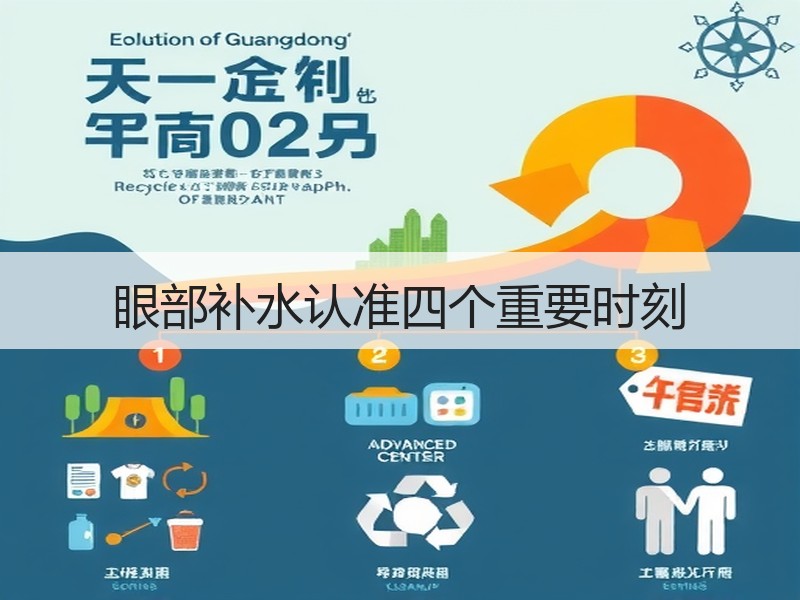 眼部补水认准四个重要时刻