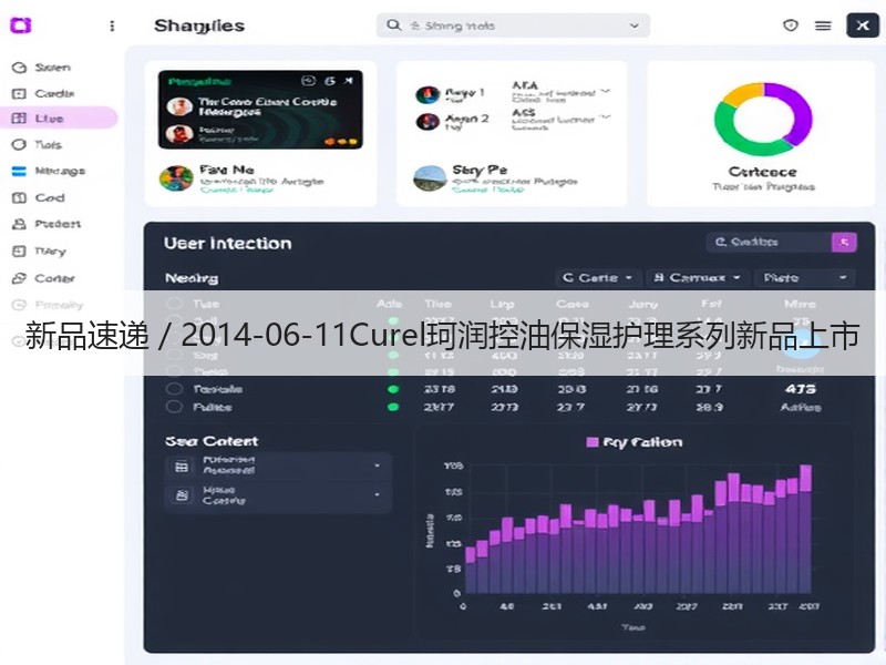 新品速递 / 2014-06-11Cur