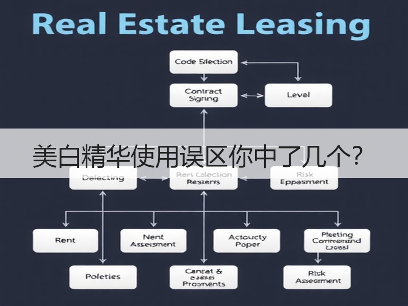 美白精华使用误区你中了几个？