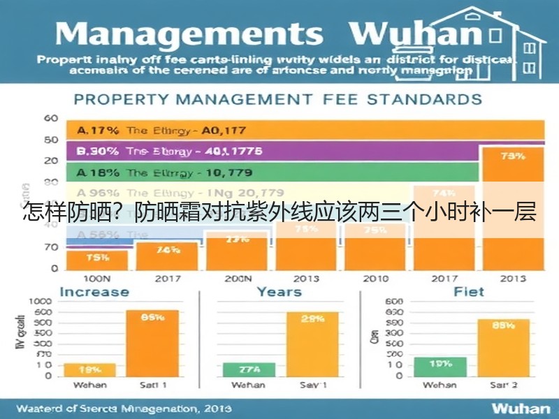 怎样防晒？防晒霜对抗紫外线应该两三个小时