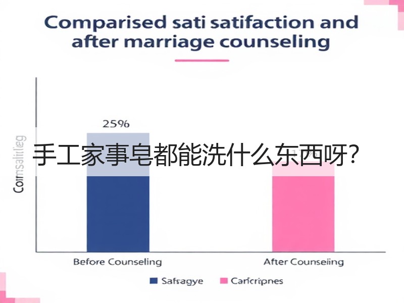 手工家事皂都能洗什么东西呀？
