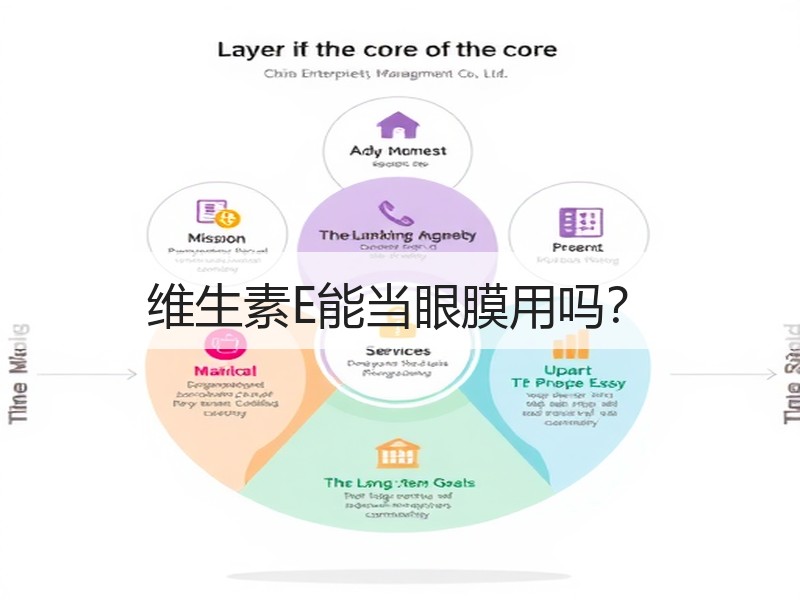 维生素E能当眼膜用吗？