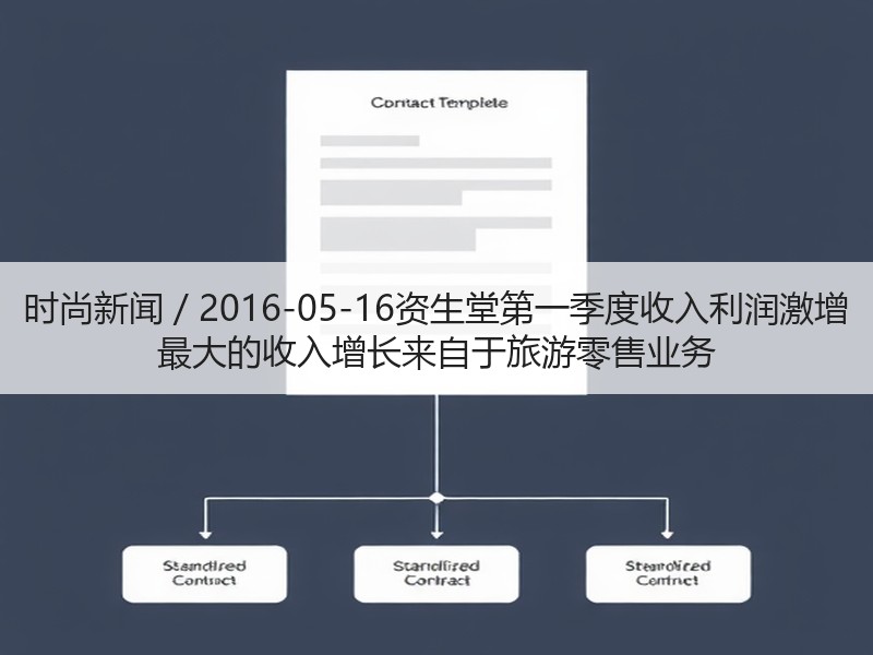 时尚新闻 / 2016-05-16资生堂