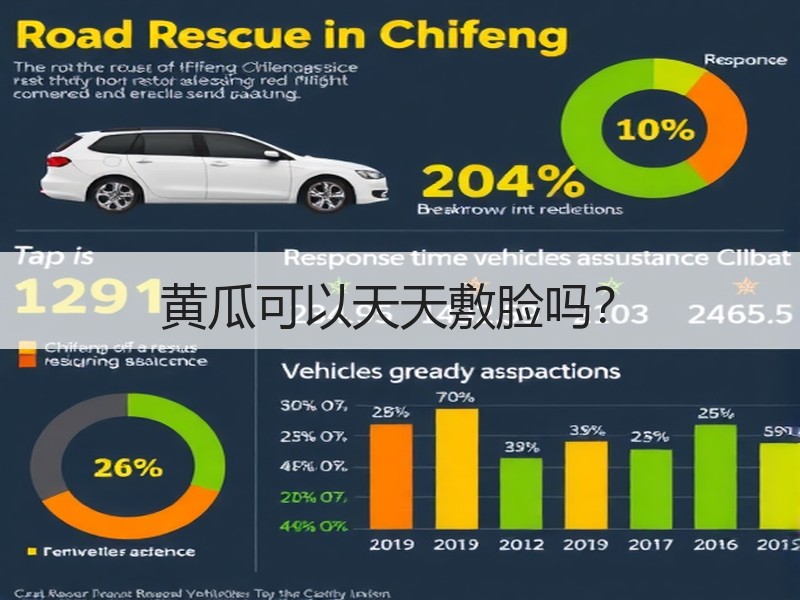 黄瓜可以天天敷脸吗？