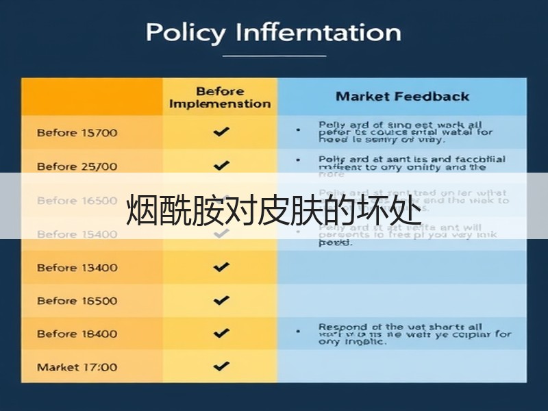 烟酰胺对皮肤的坏处