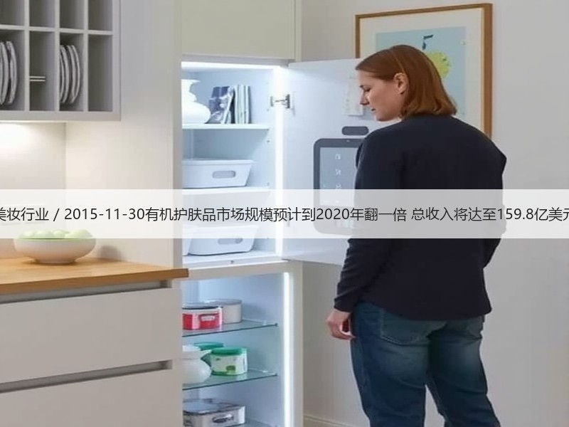 美妆行业 / 2015-11-30有机护