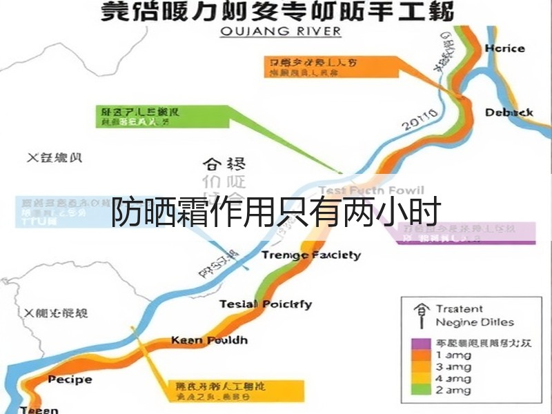防晒霜作用只有两小时