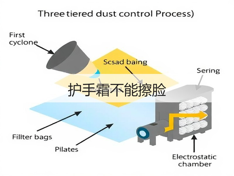 护手霜不能擦脸