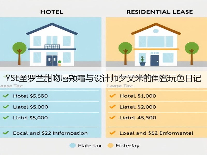YSL圣罗兰甜吻唇颊霜与设计师夕又米的闺