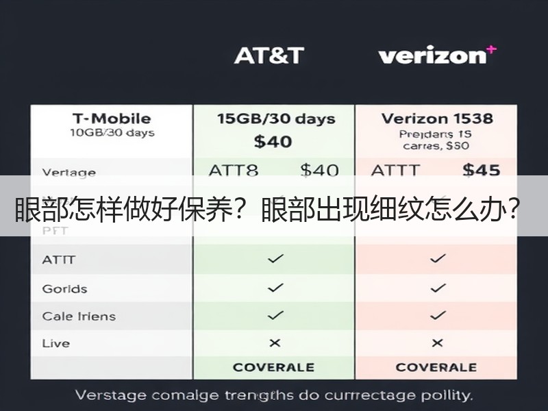 眼部怎样做好保养？眼部出现细纹怎么办？