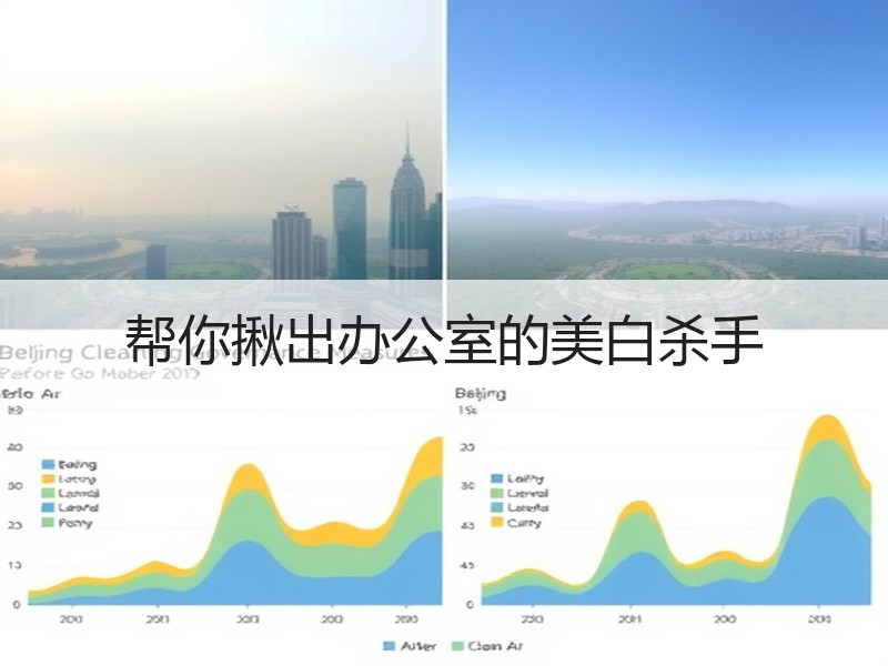 帮你揪出办公室的美白杀手
