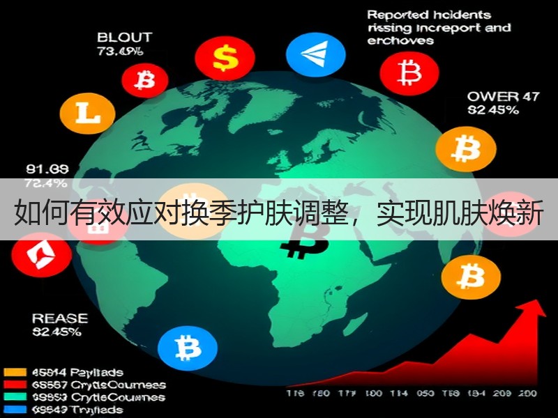 如何有效应对换季护肤调整，实现肌肤焕新