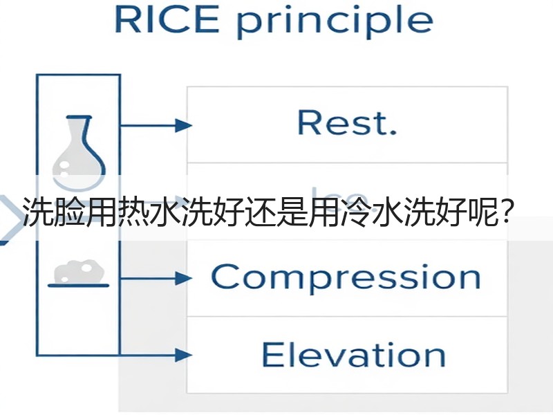 洗脸用热水洗好还是用冷水洗好呢？