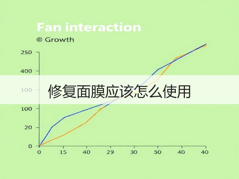修复面膜应该怎么使用