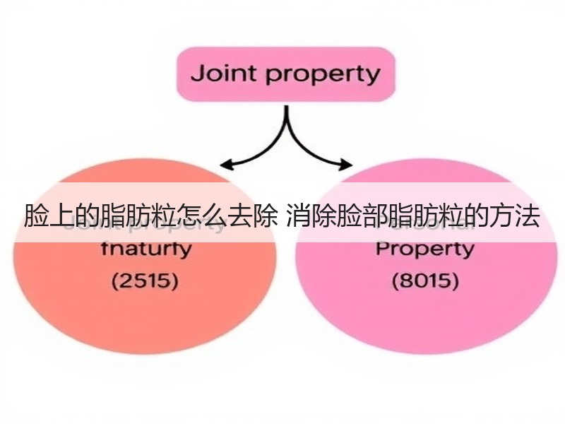 脸上的脂肪粒怎么去除 消除脸部脂肪粒的方