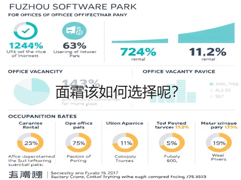 面霜该如何选择呢？