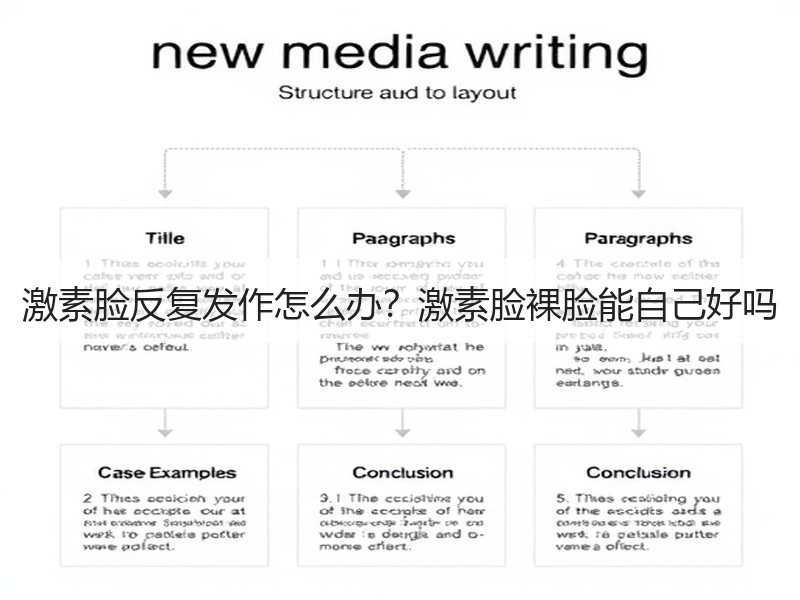 激素脸反复发作怎么办？激素脸裸脸能自己好