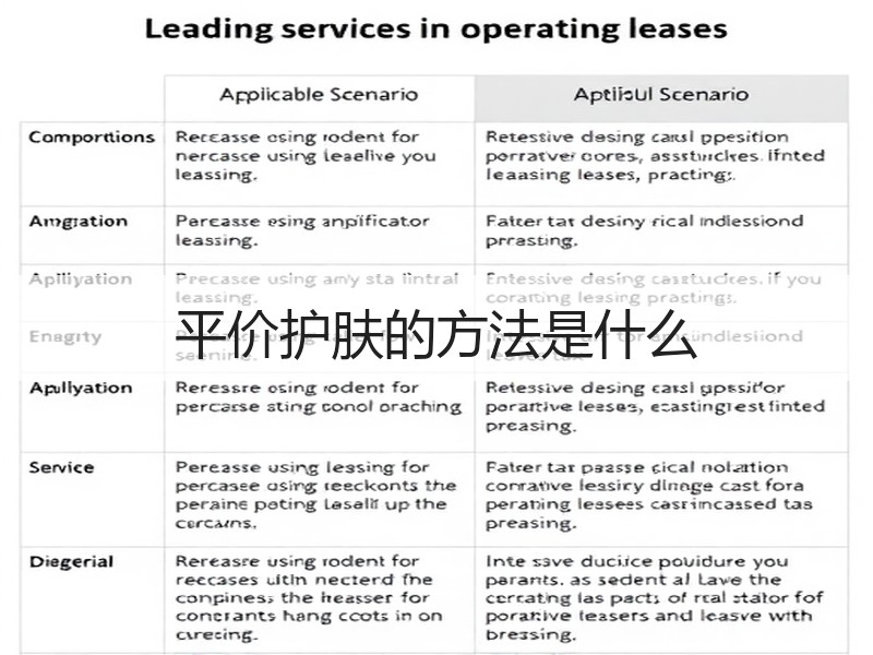 平价护肤的方法是什么
