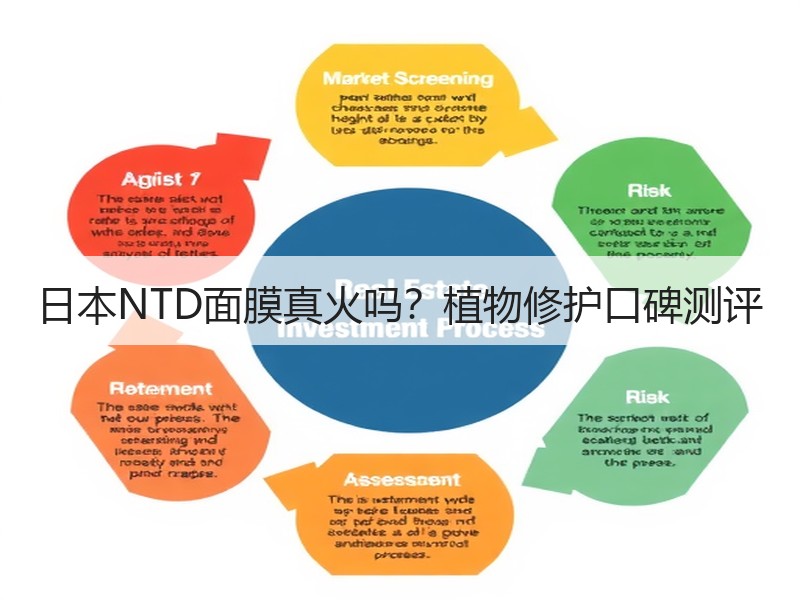 日本NTD面膜真火吗？植物修护口碑测评
