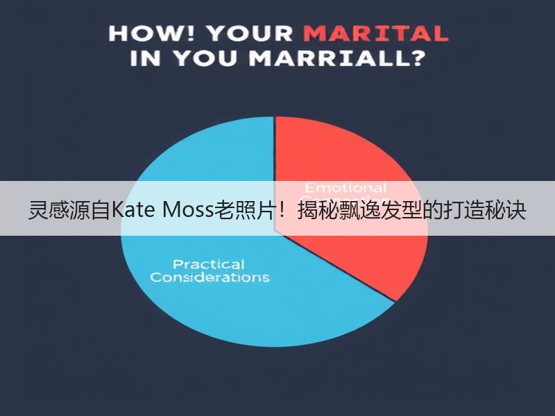 灵感源自Kate Moss老照片！揭秘飘