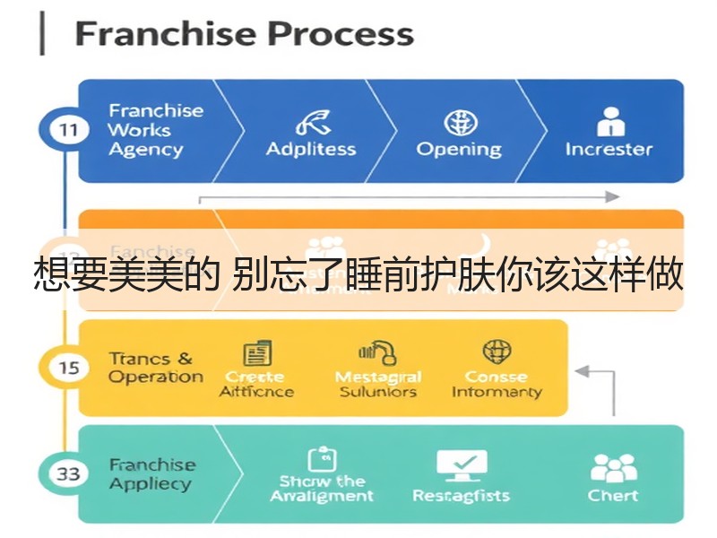 想要美美的 别忘了睡前护肤你该这样做