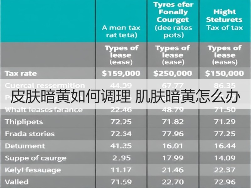 皮肤暗黄如何调理 肌肤暗黄怎么办