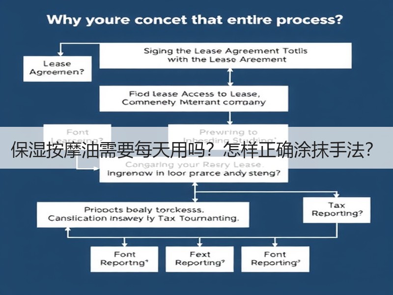保湿按摩油需要每天用吗？怎样正确涂抹手法