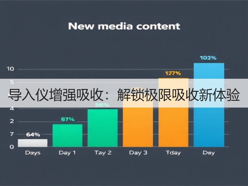 导入仪增强吸收：解锁极限吸收新体验