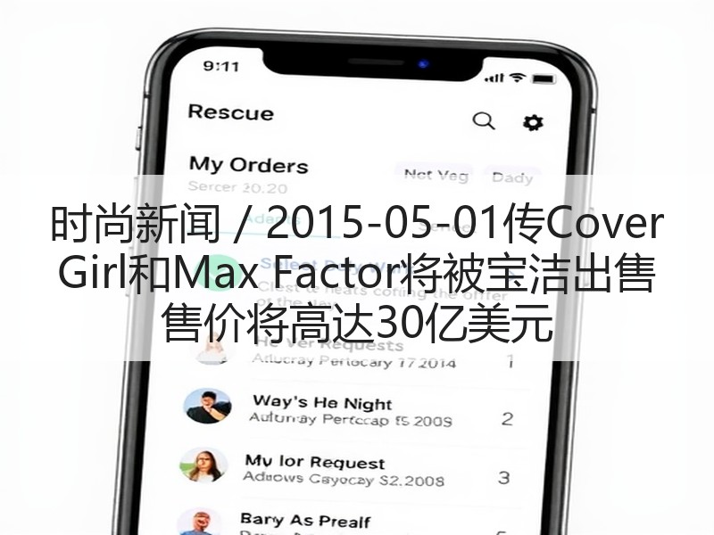 时尚新闻 / 2015-05-01传Co